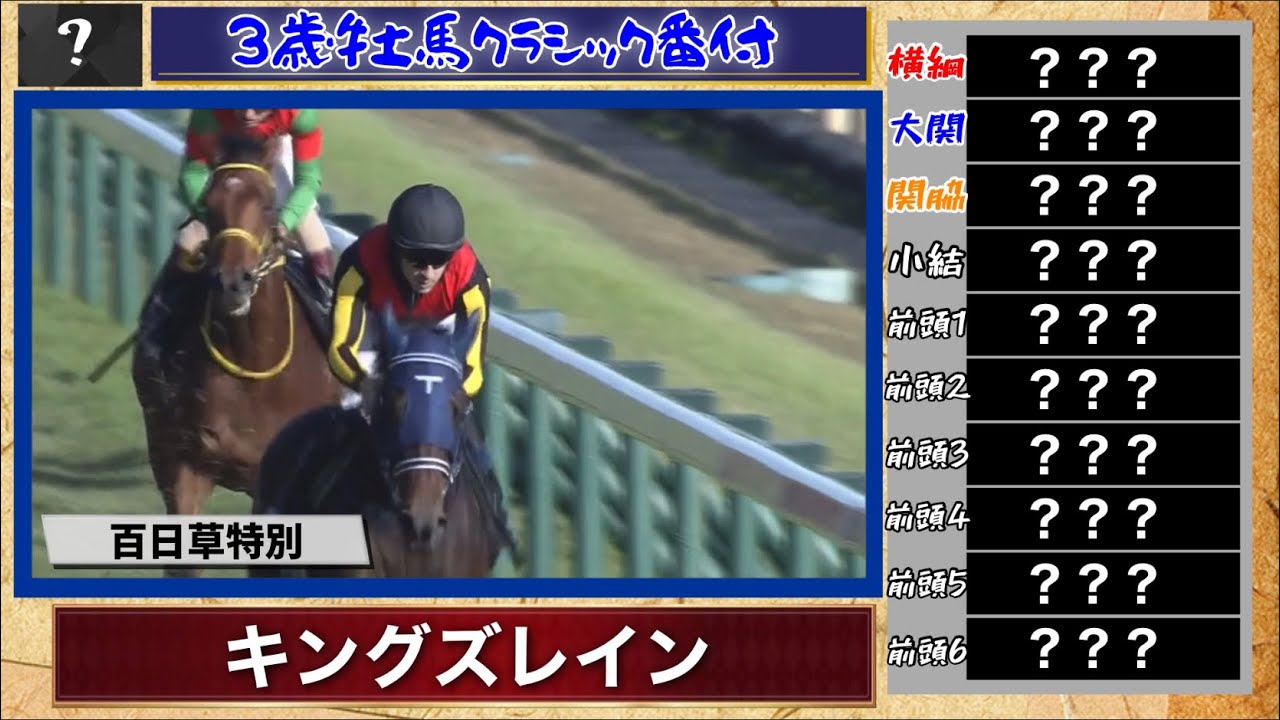 競馬ファンが選ぶ2023年3歳牡馬クラシック番付【競馬】