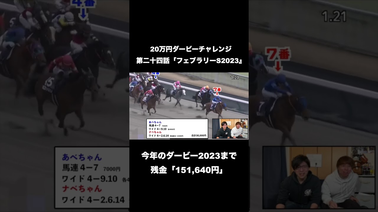 最後の直線に全てをかける2人【フェブラリーステークス2023】【20万ダービーチャレンジ第二十四話】