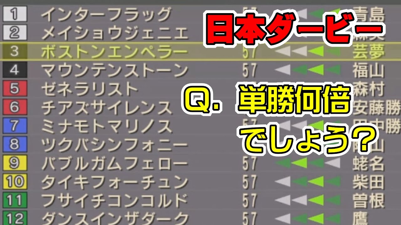 【チャンピオンジョッキー】#12 日本ダービー初騎乗のオッズ、さて何倍？