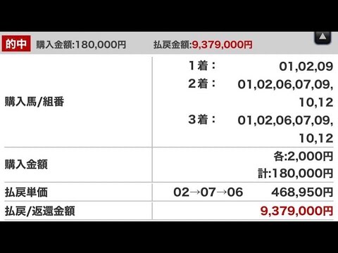 2022年のスプリンターズSで過去最高払い戻しの1,000万円の一撃回収‼️（最後に購入画面有り）