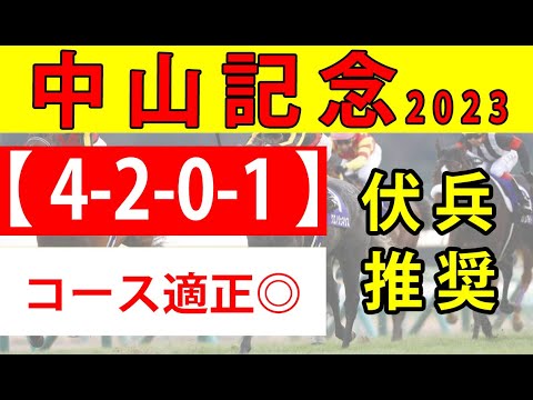 【中山記念2023】ソーヴァリアントよりも推したい馬4-2-0-1得意コースで本領発揮！消し条件５項目をかいくぐった候補馬を公開！