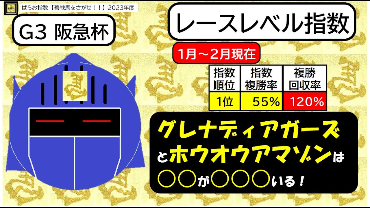 G3 阪急杯 レースレベル指数 競馬初心者にも安心！ 中央競馬 重賞レース競馬予想2023