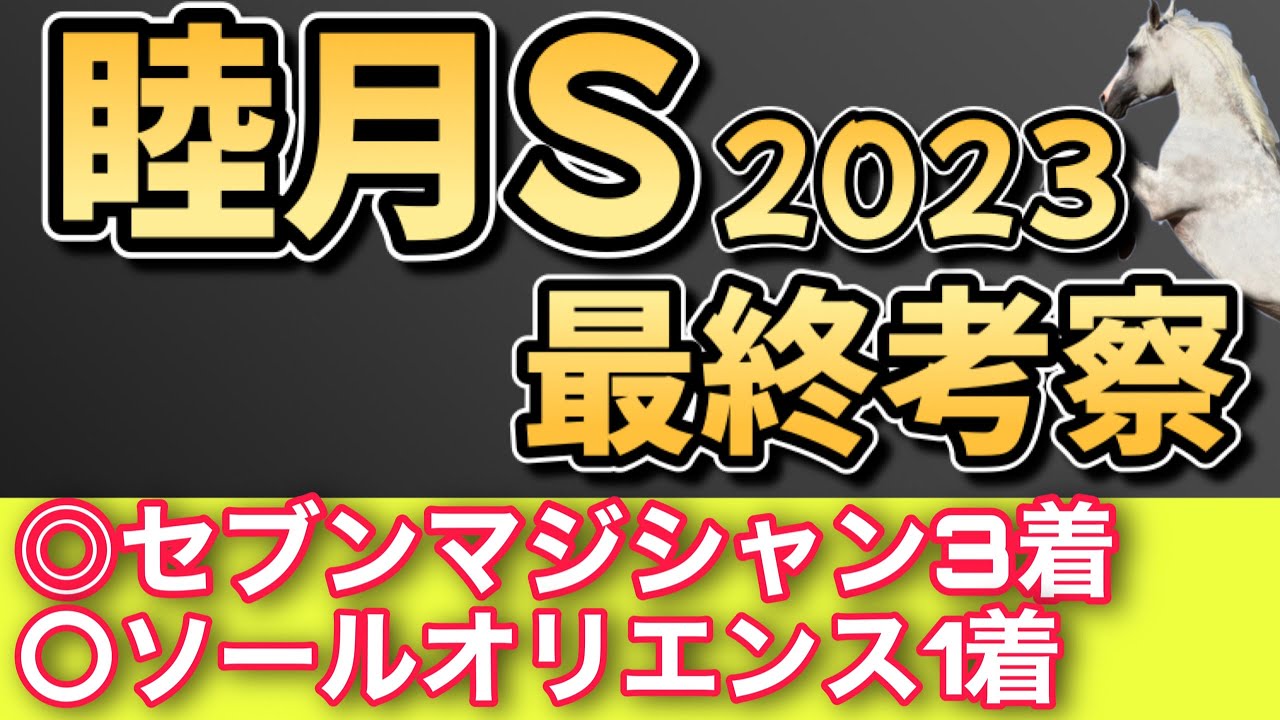 【睦月ステークス2023】この馬の巻き返しに期待🔥