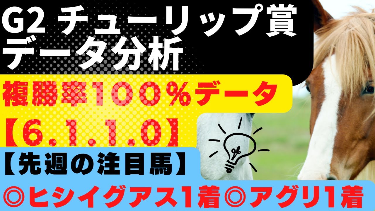 【G2 チューリップ賞 2023 データ分析】🤩お宝100％データ【6-1-1-0】あり！今年３レース中、３レースで該当馬が馬券内‼【秋G１では７レース中、６レースで該当馬が馬券内‼】