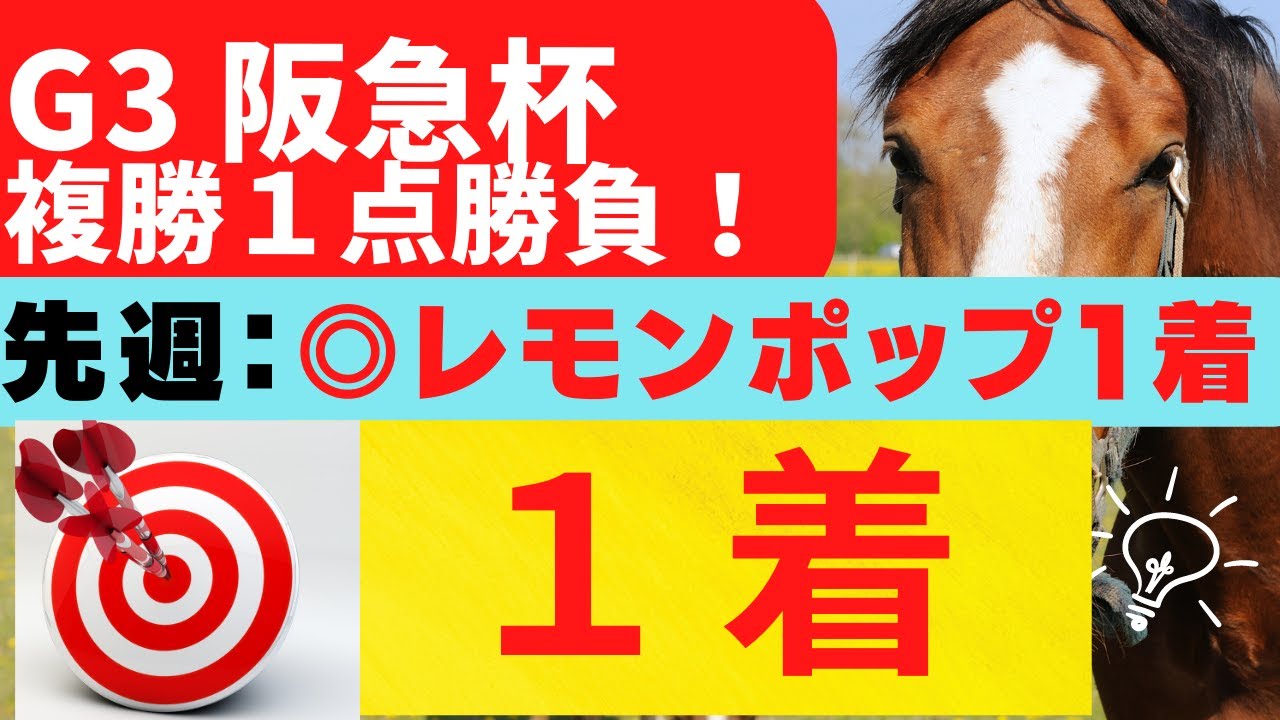 【G3 阪急杯 2023 予想】動画で良いところ：🎯アグリ１着的中(2番人気)（本命馬）
