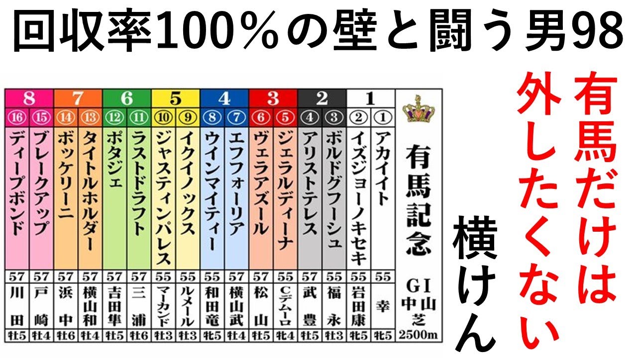 有馬記念だけは…外したくないっ！ 第98話 回収率100％の壁と闘う男の激闘譜2022、有馬記念2022　2022年12月25日後編