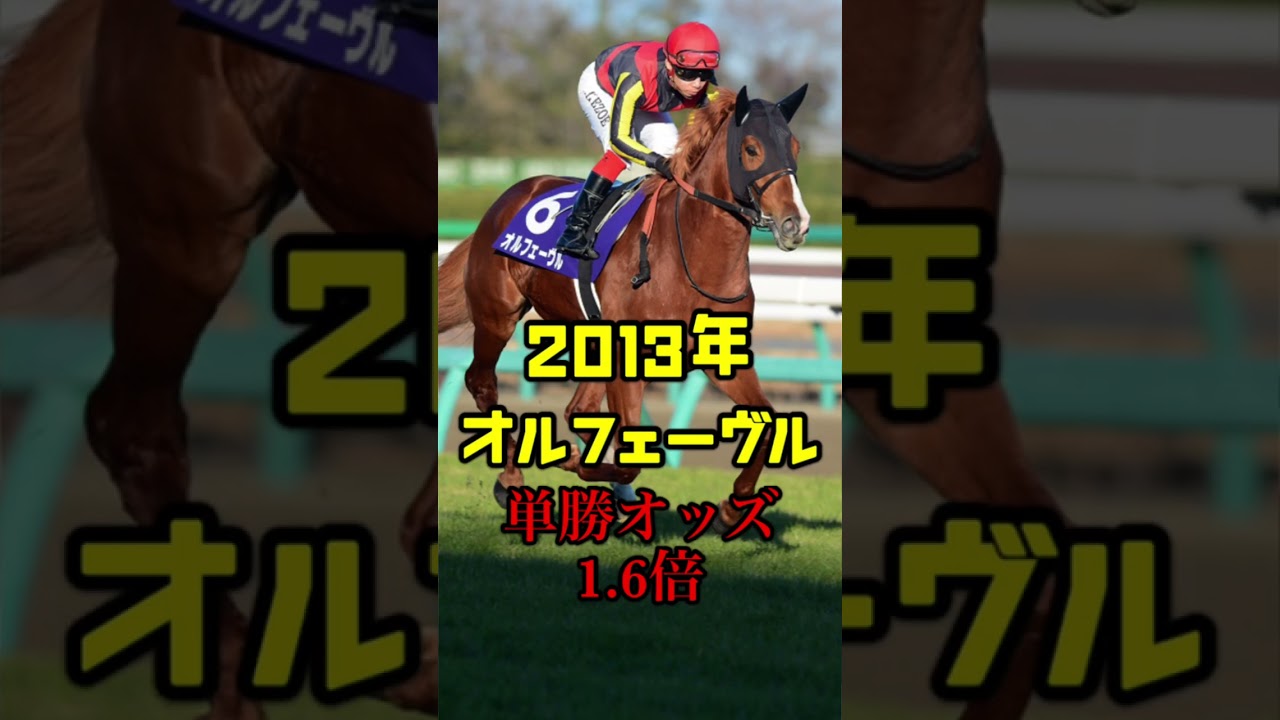 有馬記念1着で引退した馬9選
