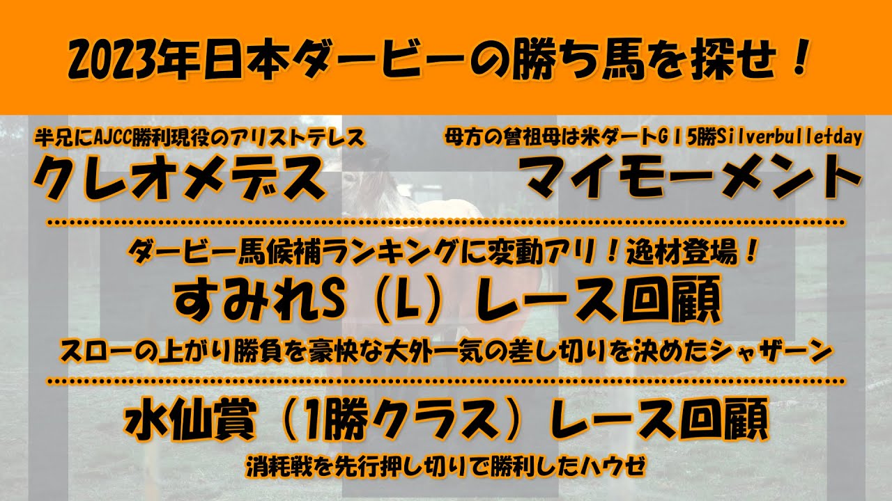 2023年日本ダービー馬を探せ！#47　クレオメデス、マイモーメントを注目馬として取り上げました。シャザーンが快勝したすみれSとハウゼが勝利した水仙賞のレース回顧もさせて頂きました。
