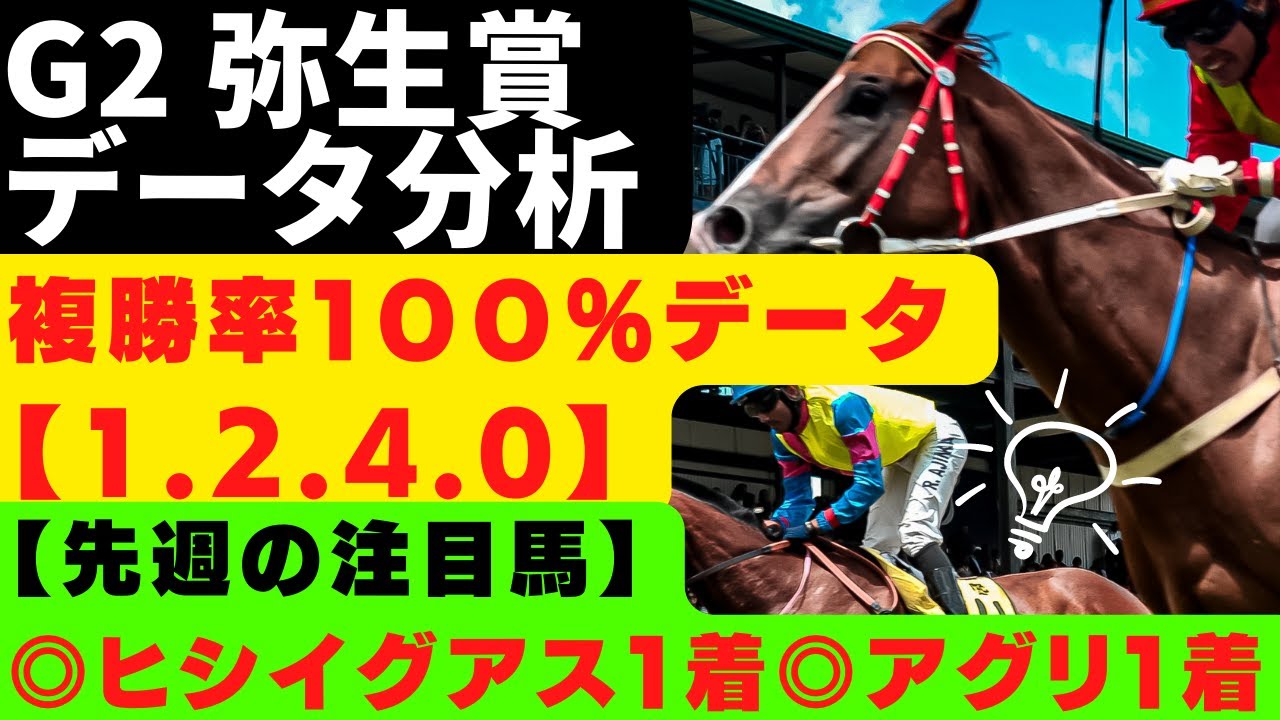 【G2 弥生賞ディープインパクト記念 2023 データ分析】🤩お宝100％データ【1-2-4-0】あり！今年３レース中、３レースで該当馬が馬券内‼【秋G１では７レース中、６レースで該当馬が馬券内‼】