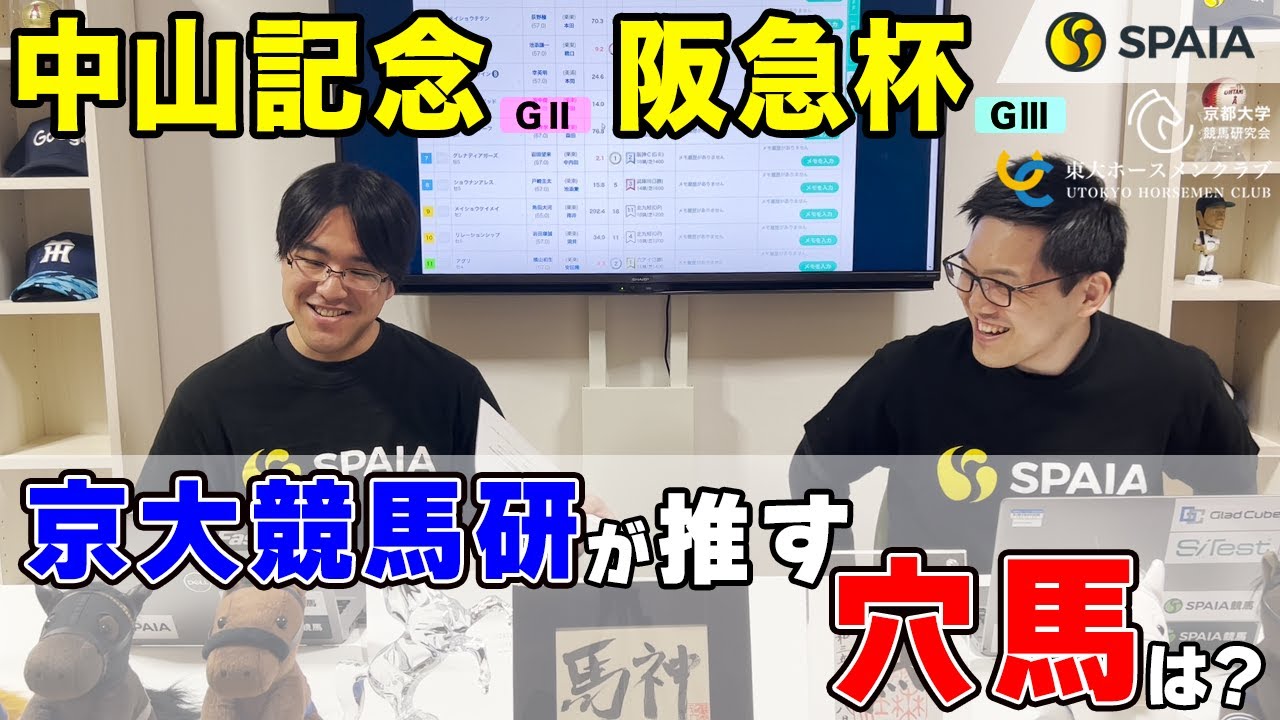 【中山記念、阪急杯 2023最終予想】東西メインを一挙予想！　近走トラックバイアスに泣いた伏兵を見落とすな（東大・京大式）