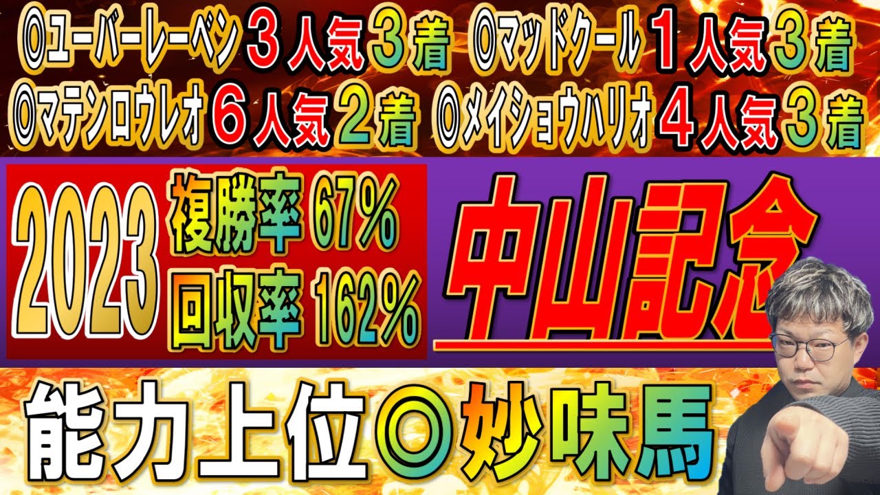 中山記念2023【予想】昨年◎パンサラッサ1着🎯中山1800ｍは○○を狙え！！ラップと過去の傾向から浮上する◎妙味馬！ソーヴァリアントVSダノンザキッドVSスタニングローズに待ったをかける