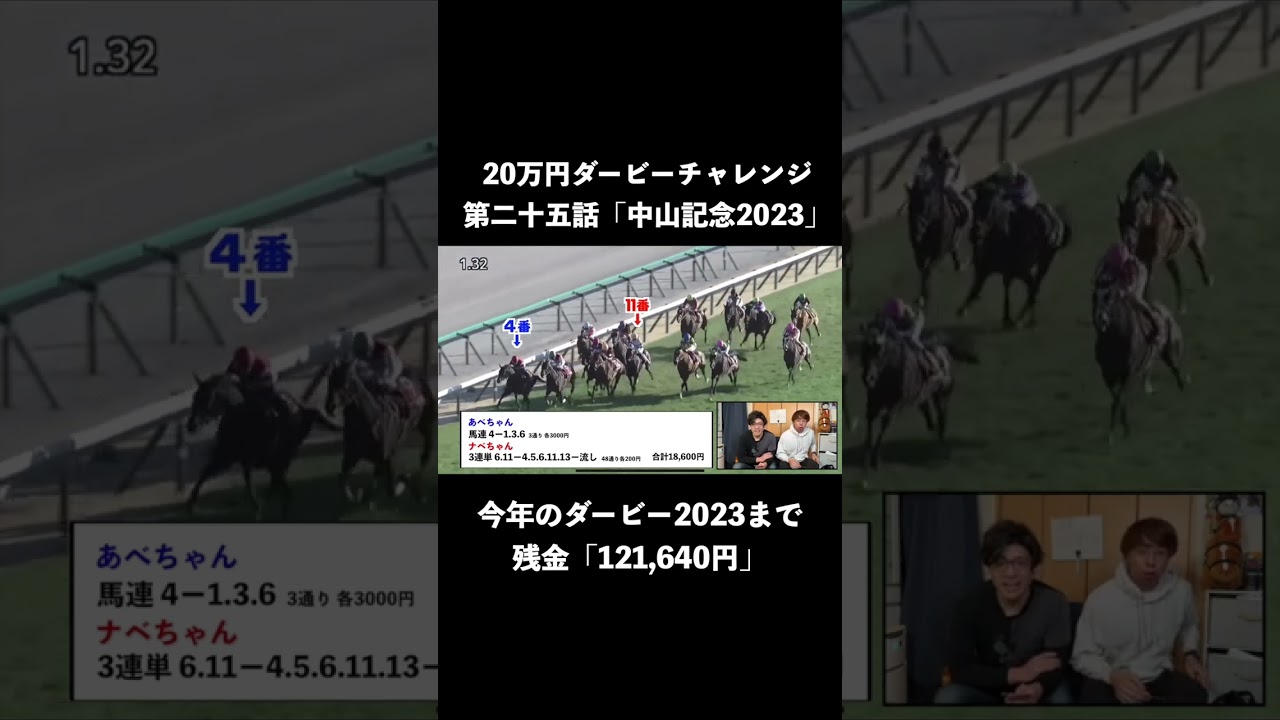 最後の直線に全てをかける2人【中山記念2023】【20万ダービーチャレンジ第二十五話】