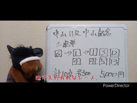 【中山記念GⅢ】【阪急杯GⅡ】