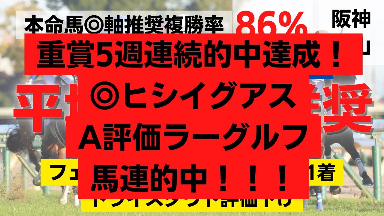 【平場予想】2023 2月26日 （日）2場注目馬推奨＋中山記念　４週連続重賞的中！　まさに有料級を無料w　５週連続重賞的中達成！！　◎ヒシイグアス！！
