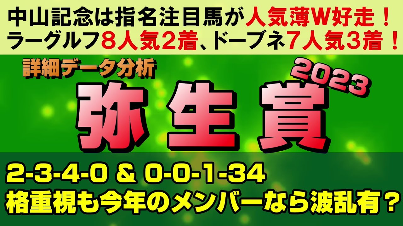 【弥生賞2023データ分析】皐月出走確定馬は２頭だけ！１勝馬にもチャンスありの大混戦！クラシックの切符を手にするのはどの馬！？