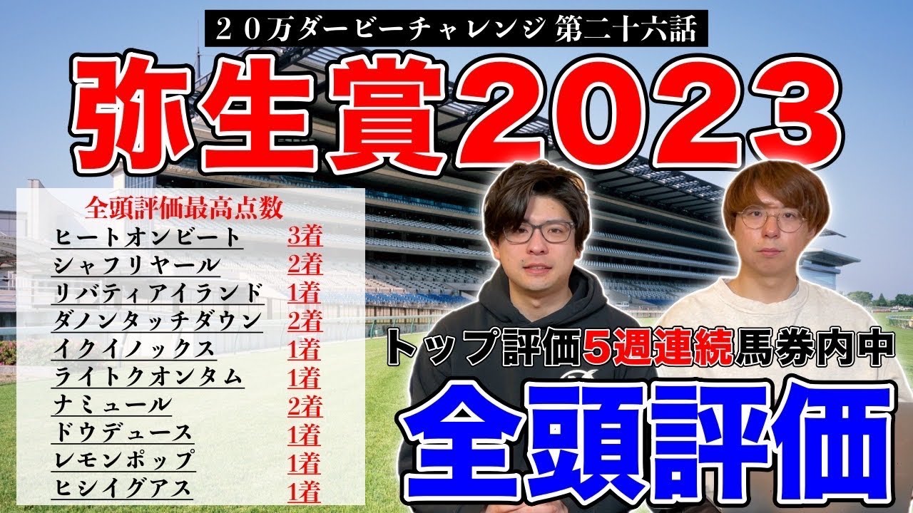 【弥生賞ディープインパクト記念2023全頭診断】最高評価が5週連続馬券内！全頭を徹底診断！【20万ダービーチャレンジ第二十六話】
