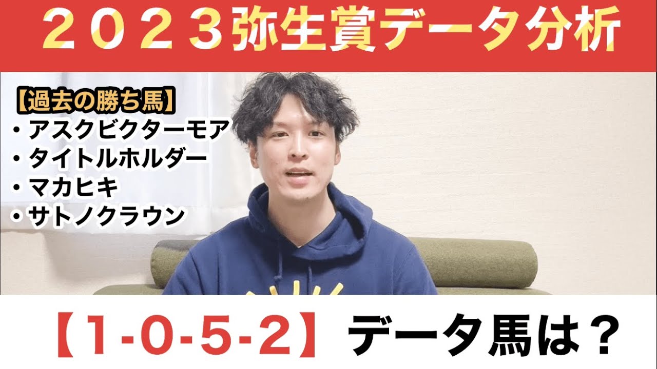【2023弥生賞データ分析】皐月賞トライアルの一戦。ホープフルＳ２着馬トップナイフに該当のデータは？