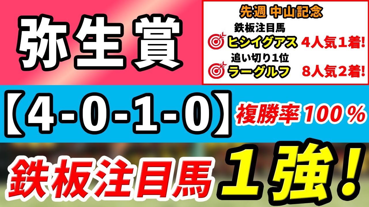 【弥生賞2023】「4-0-1-0」複勝率100％！妙味抜群の1強はコレ！先週中山記念は1強馬ヒシイグアス4人気1着！追い切り1位ラーグルフ8人気2着！