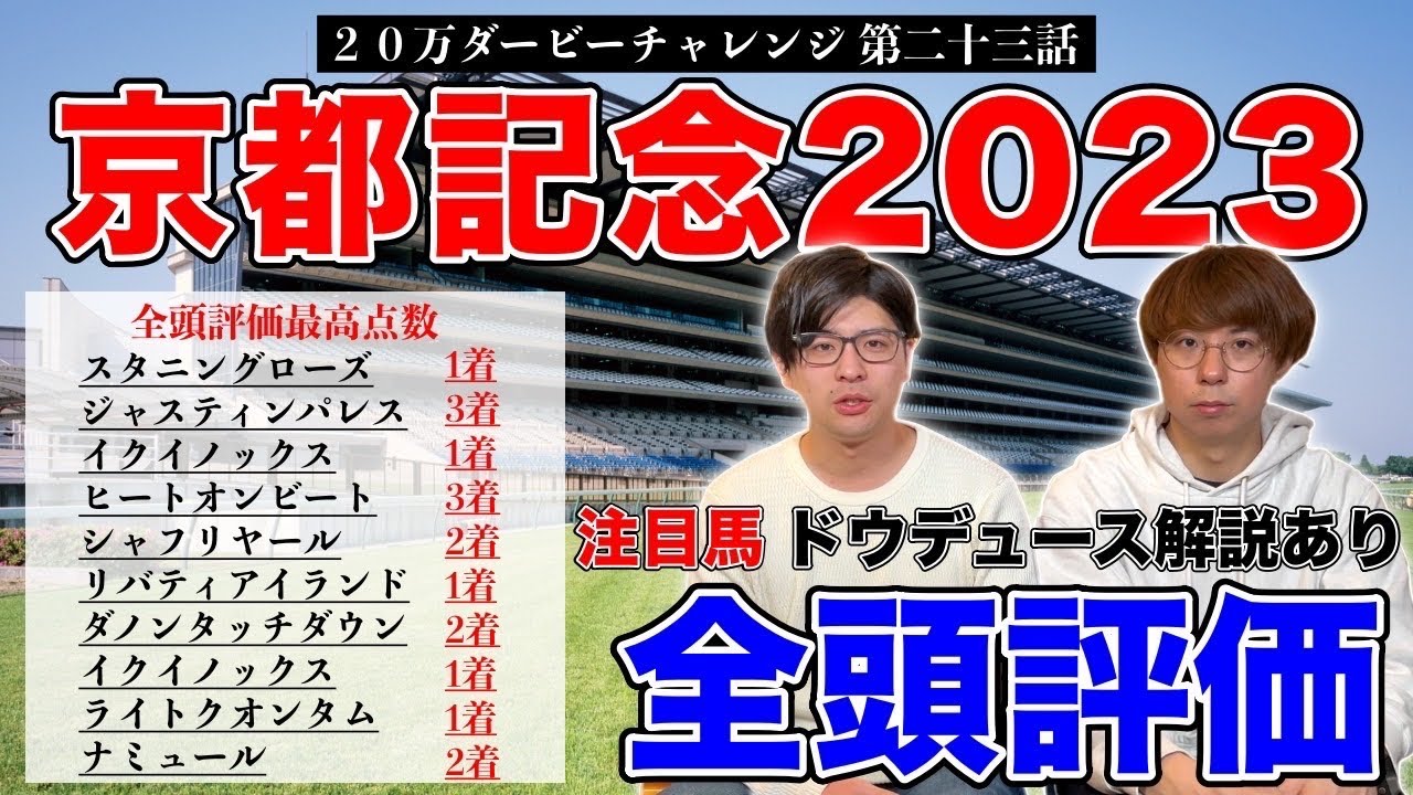 【京都記念2023全頭診断】最高評価が6週連続馬券内！全頭を徹底診断！【20万ダービーチャレンジ第二十三話】