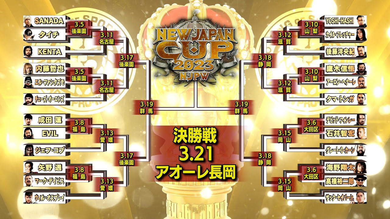 【オープニングVTR】春の最強戦士決定トーナメント「 NEW JAPAN CUP 2023 」【新日本プロレス 3.5後楽園ホール〜】