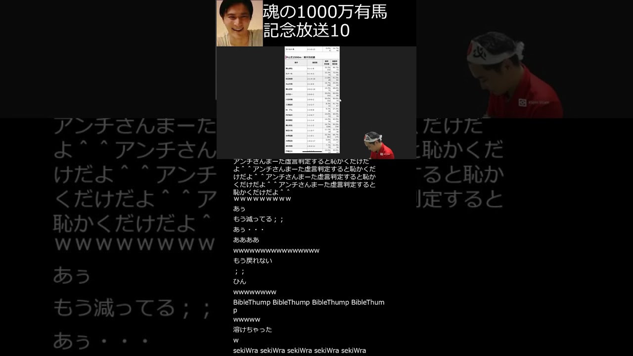 加藤純一 ショート 「魂の1000万有馬記念放送」10魂の1000万有馬記念放送10