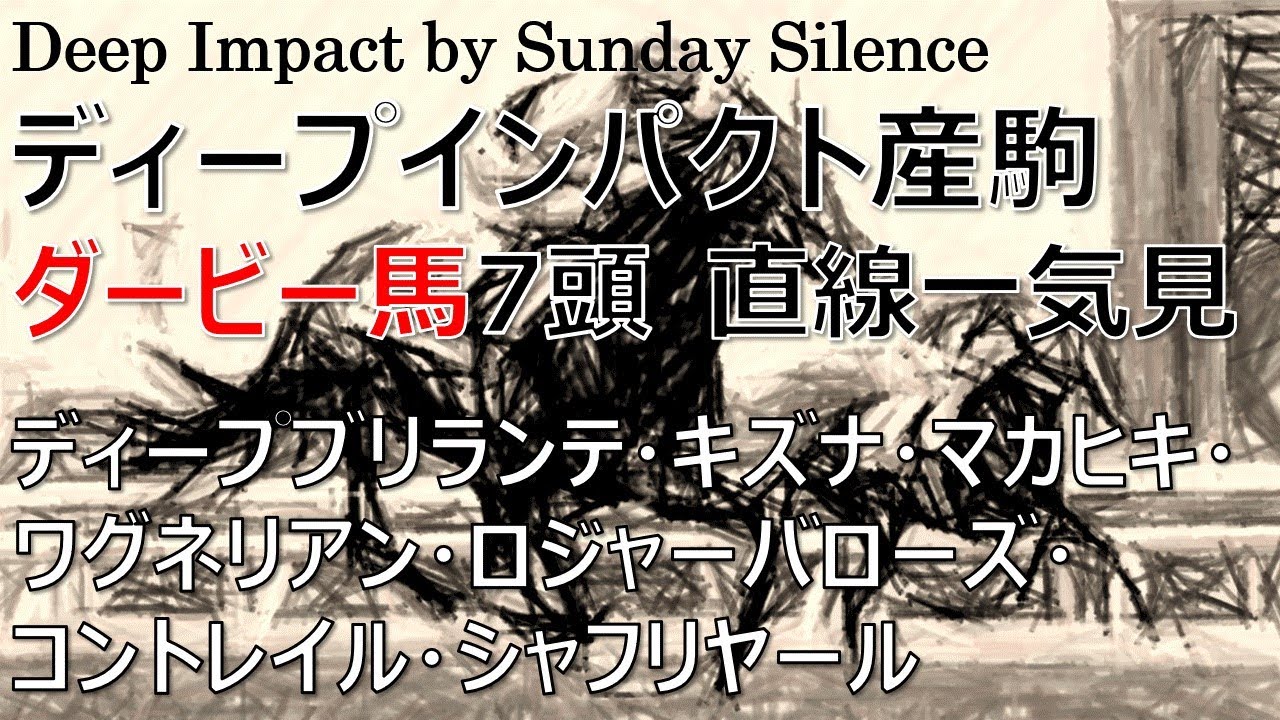 【ディープインパクト】ディープインパクト産駒／ダービー馬／全7頭／直線一気見
