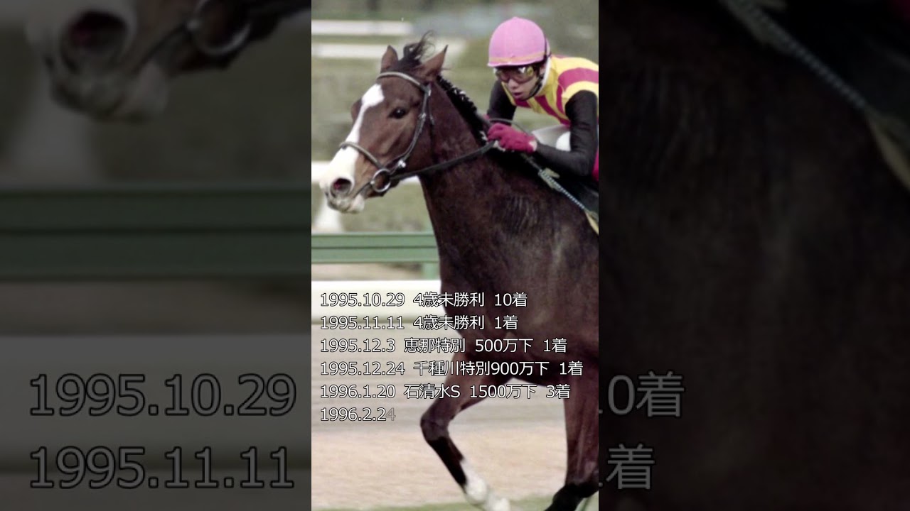 競馬豆知識　フラワーパーク　高松宮記念の歴史　スプリンター　#shorts