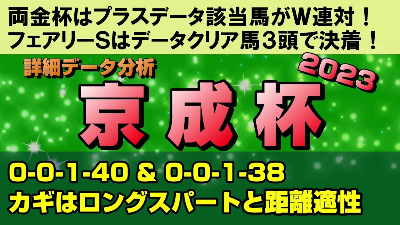 【京成杯2023データ分析】ホープフルＳの昇格で傾向変化！重賞敗退馬の巻き返しか、昇級馬の勢いか、どちらを選ぶべき！？