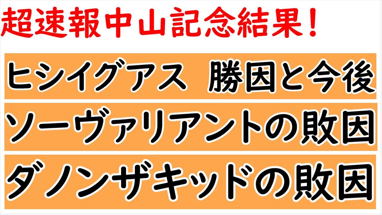 超速報！中山記念の結果について！ ヒシイグアスの勝因と今後/ソーヴァリアントの敗因/ダノンザキッドの敗因【中山記念2023】