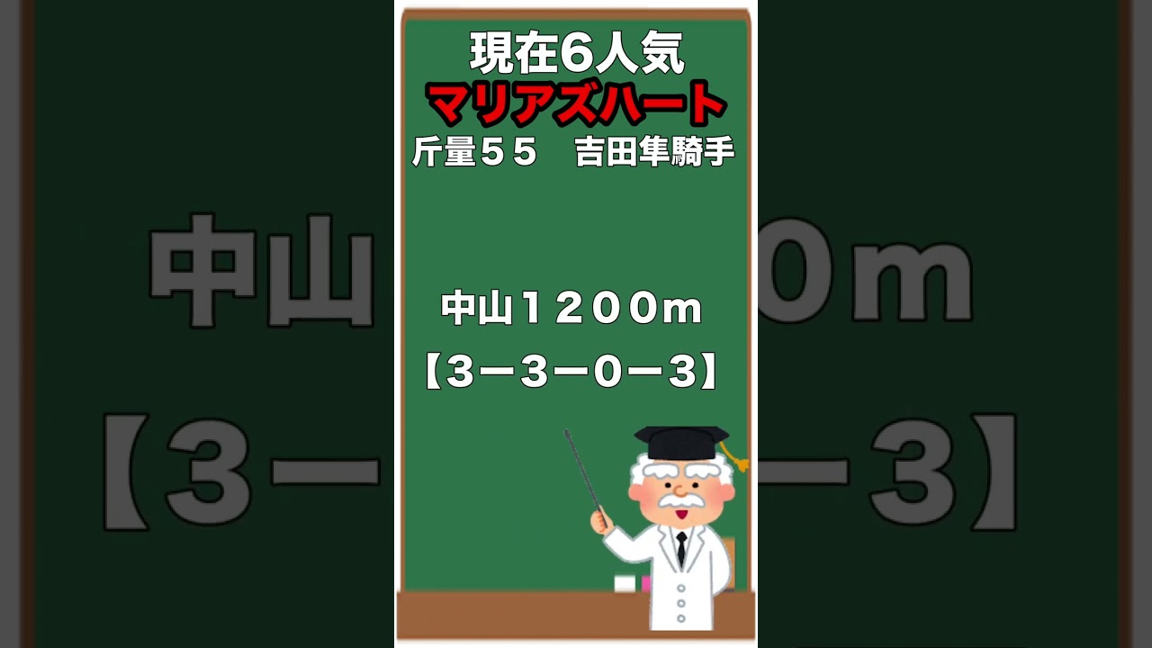 【オーシャンステークス２０２３・予想】注目穴馬３頭を紹介！ナランフレグの１強か！？高松宮記念への権利を手にする穴馬はいるのか、二桁人気馬にも注目だ！#shorts