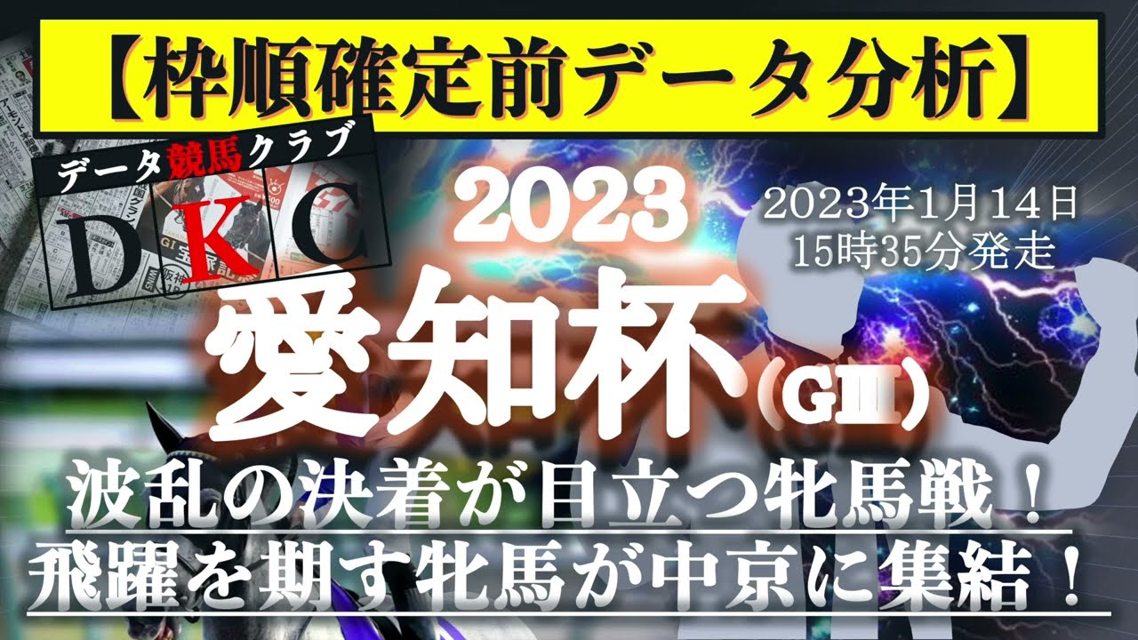 【愛知杯2023 枠順確定前データ分析&注目馬PICK UP】波乱の決着が目立つ牝馬戦！飛躍を期す牝馬が中京に集結！