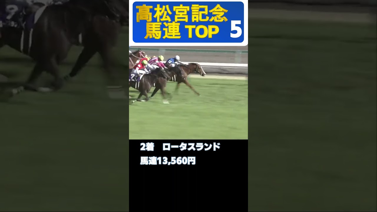 【競馬データ】万馬券！高松宮記念　歴代馬連オッズBEST5#shorts