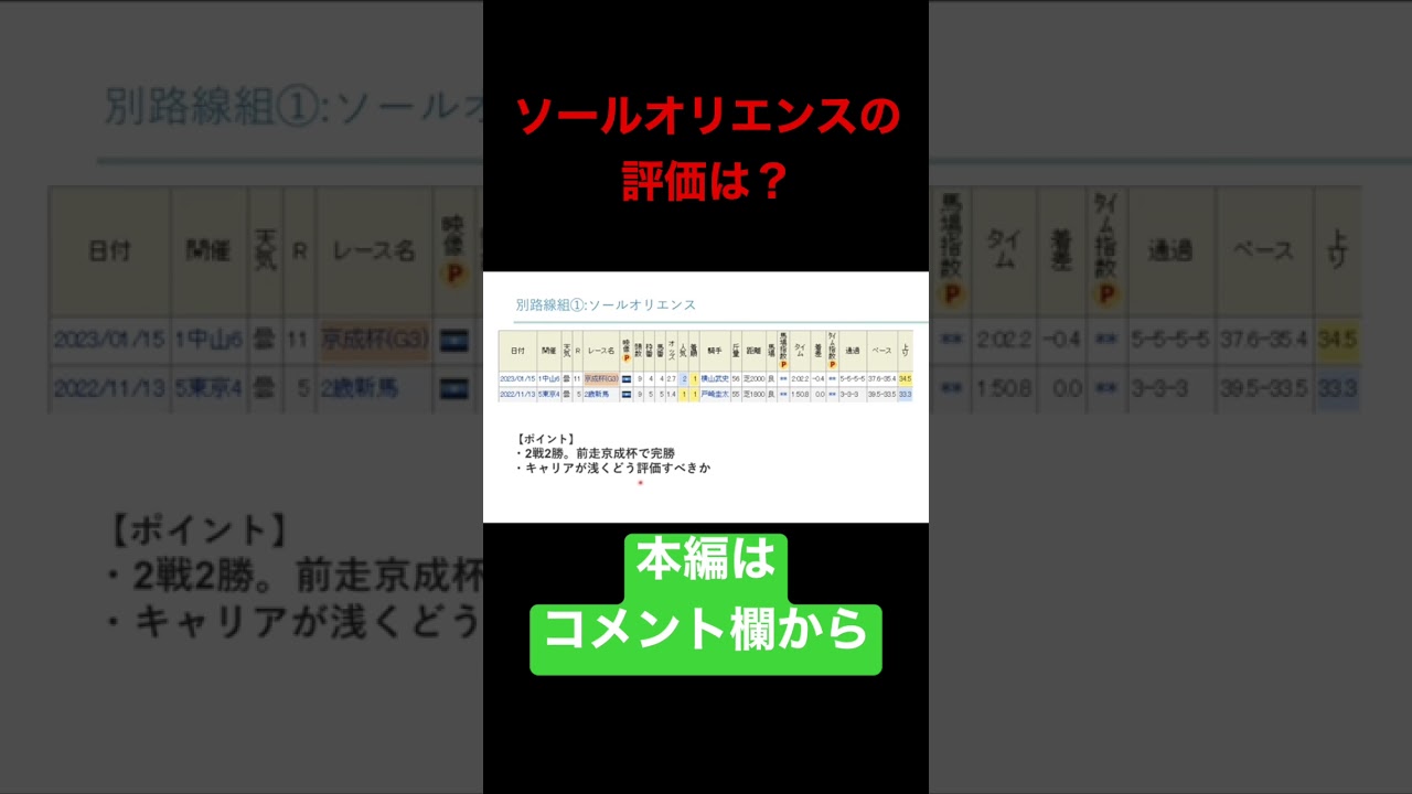 ソールオリエンスの評価は？3歳牡馬クラシック勢力図！#競馬 #ソールオリエンス #皐月賞2023