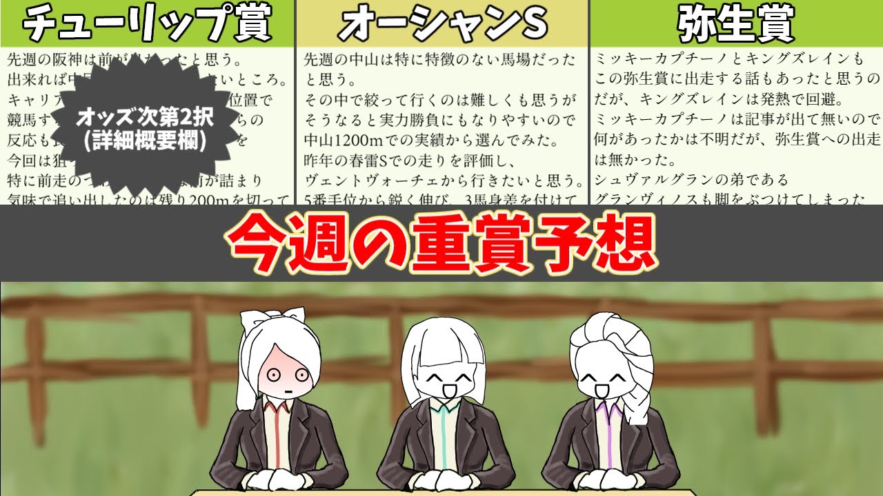 【競馬予想】チューリップ賞/オーシャンS/弥生賞 2023【ゆっくり競馬】