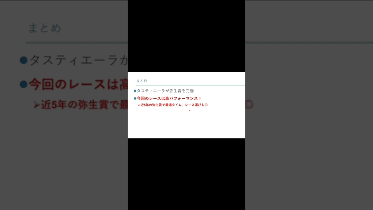 【切り抜き】弥生賞を勝ったタスティエーラは皐月賞で通用する？#競馬 #弥生賞2023 #タスティエーラ #皐月賞