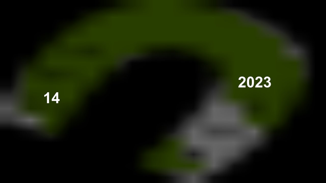 2023年出走予定14頭 中山記念 シュネルマイスタースタニングローズを含む