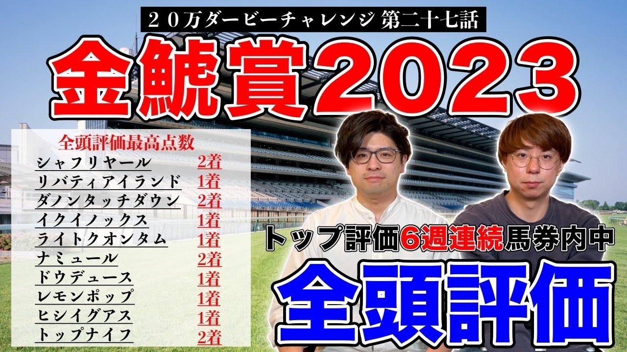 【金鯱賞2023全頭診断】最高評価が６週連続馬券内！全頭を徹底診断！【20万ダービーチャレンジ第二十七話】