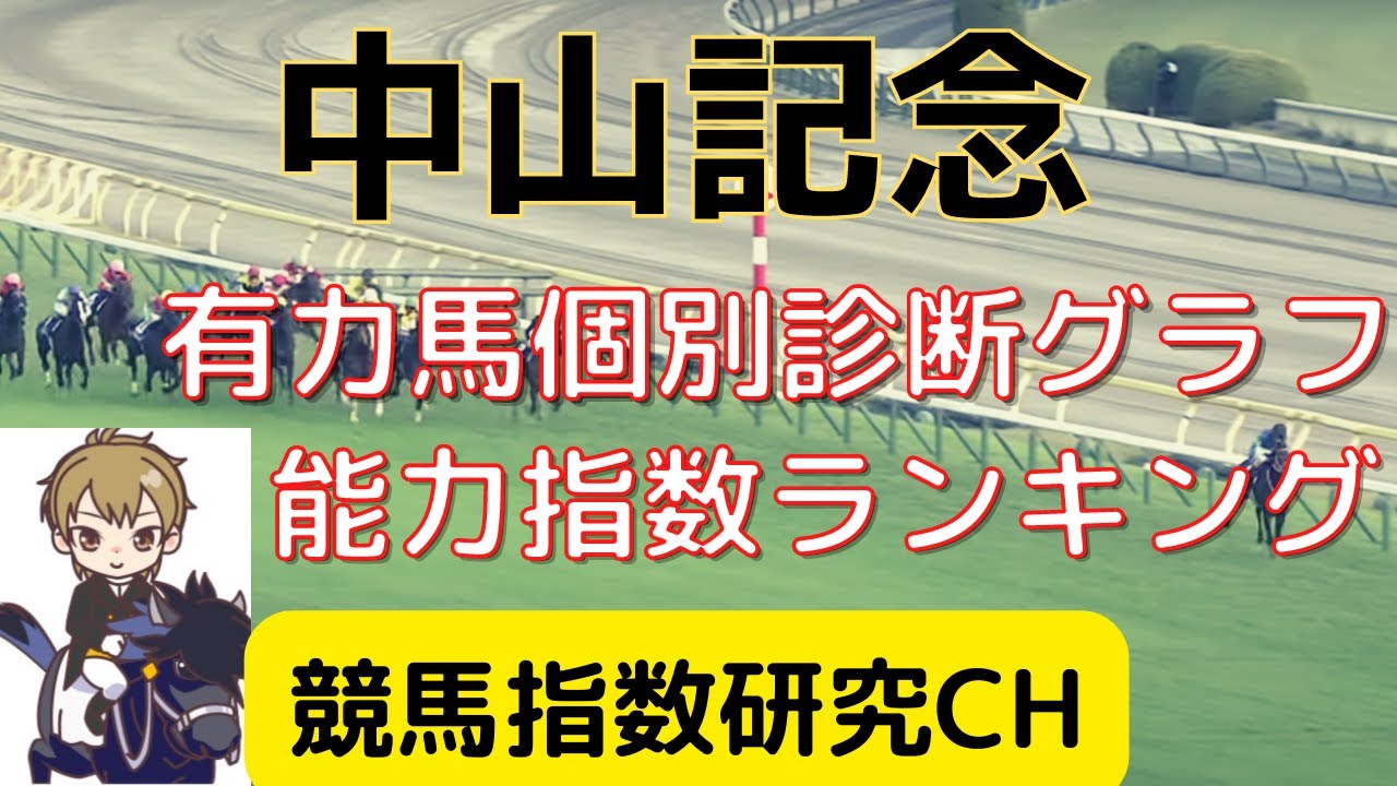 【中山記念2023】GI級の指数のソーヴァリアント、圧勝も！？