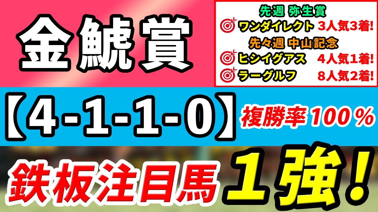【金鯱賞2023】「4-1-1-0」複勝率100％！馬券妙味ある1強はコレ！先週弥生賞は1強本命馬ワンダイレクト3人気3着！