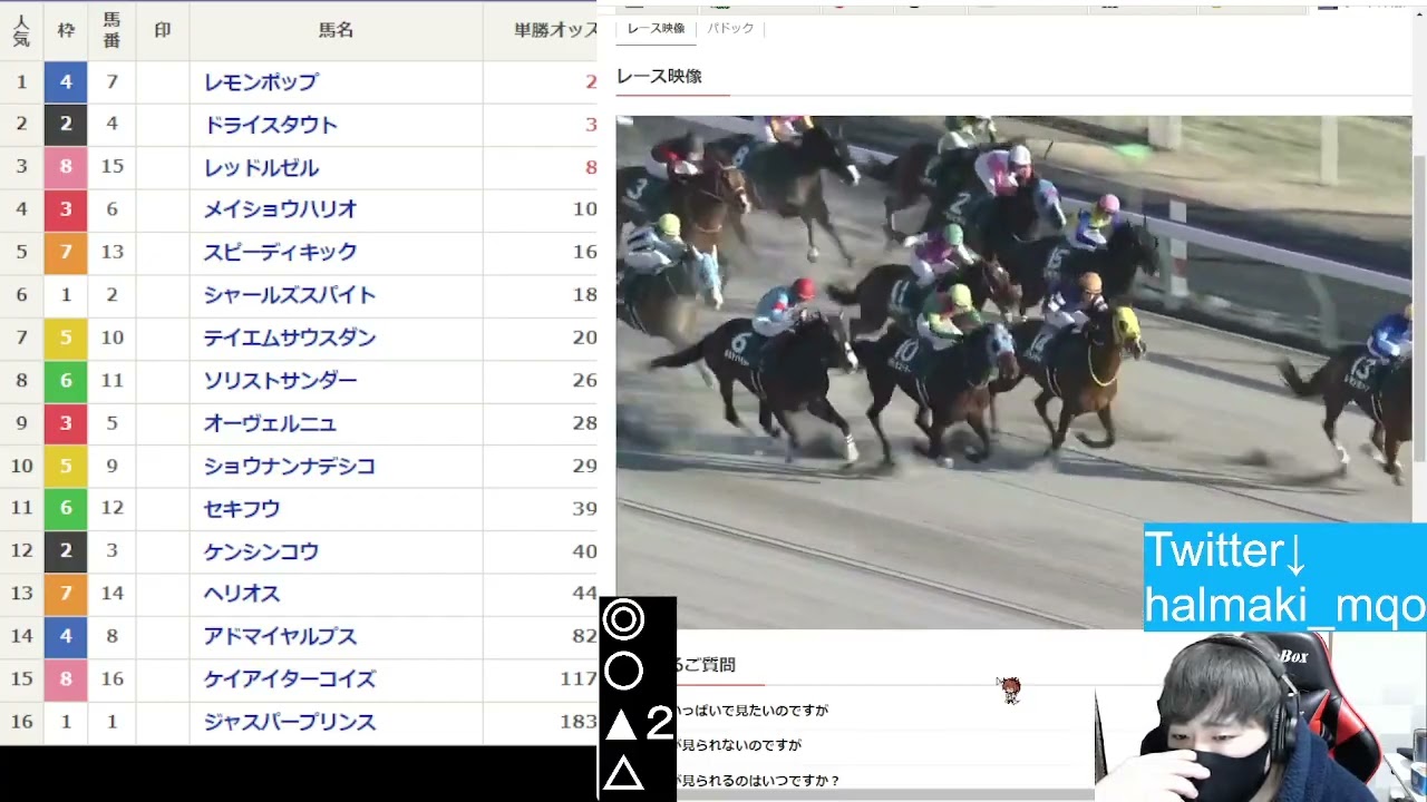 【アーカイブ】競馬予想 #フェブラリーS【７】