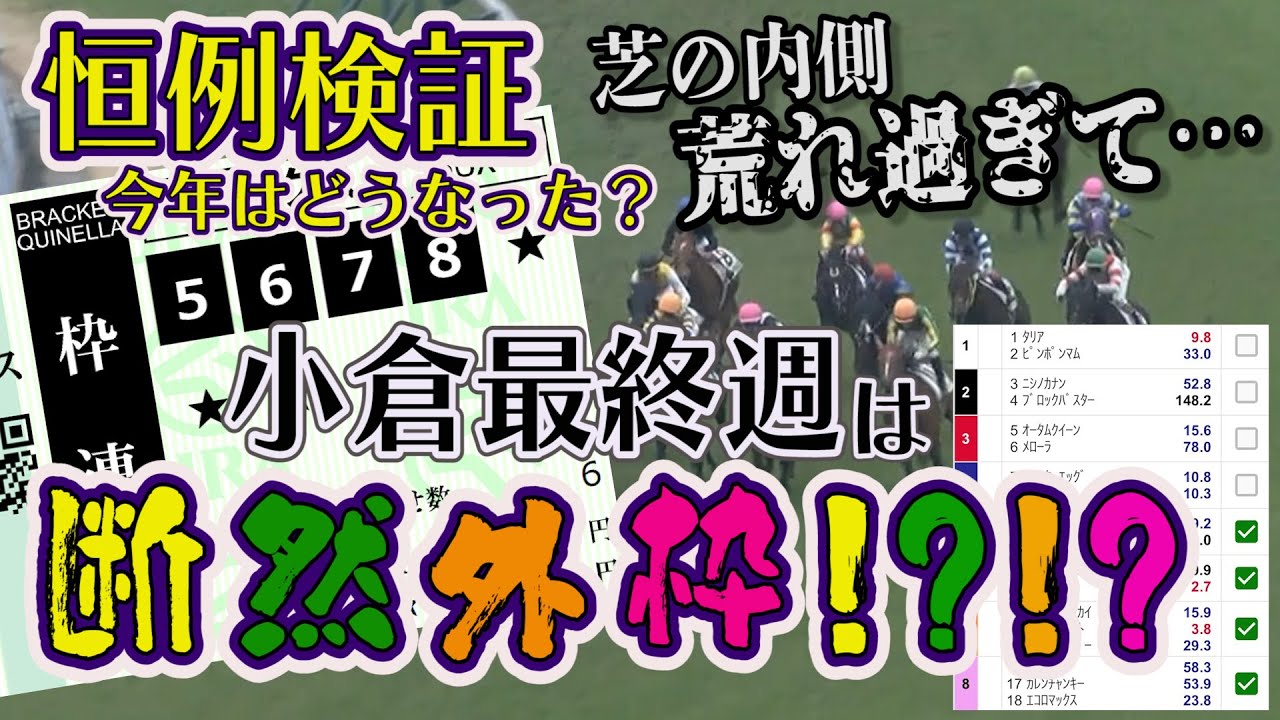 【競馬検証】予想は不要？外枠買い占め、枠連５・６・７・８枠ＢＯＸ！