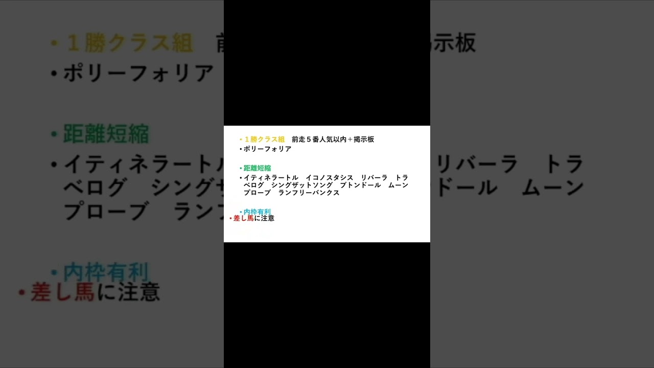 【Fレビュー】狙いは阪神JF組！？　人気落ちを狙って期待値掴む！！　オタク芳乃の競馬配信