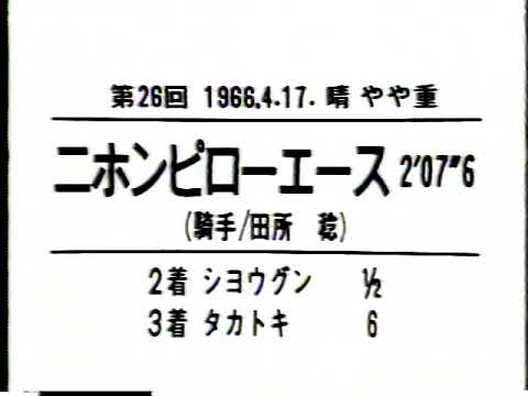 皐月賞 レース集