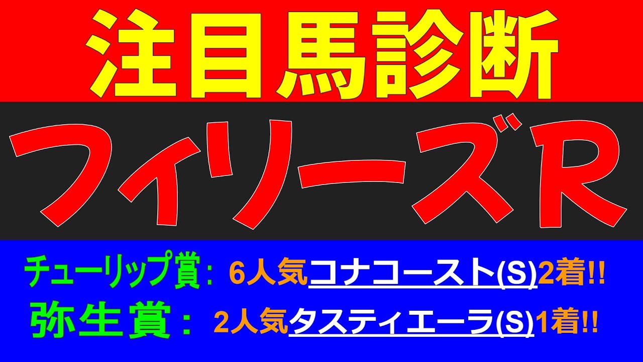 【2023フィリーズR】注目馬診断～ブトンドール、リバーラ、シングザットソング、スピードオブライト、ポリーフォリア、ルーフ～★S評価コナコースト2着(6人気)★