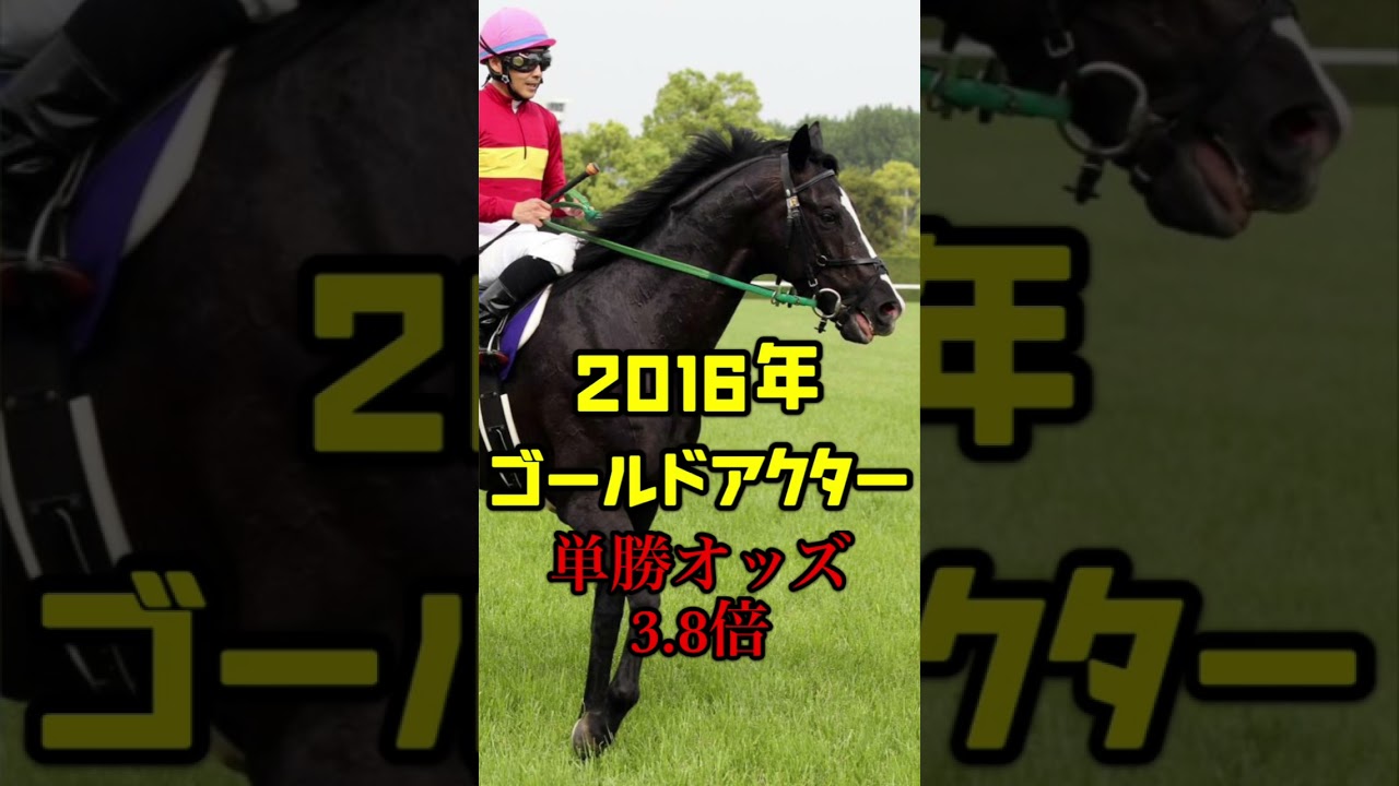 年度別天皇賞春1番人気馬(2013〜2022)