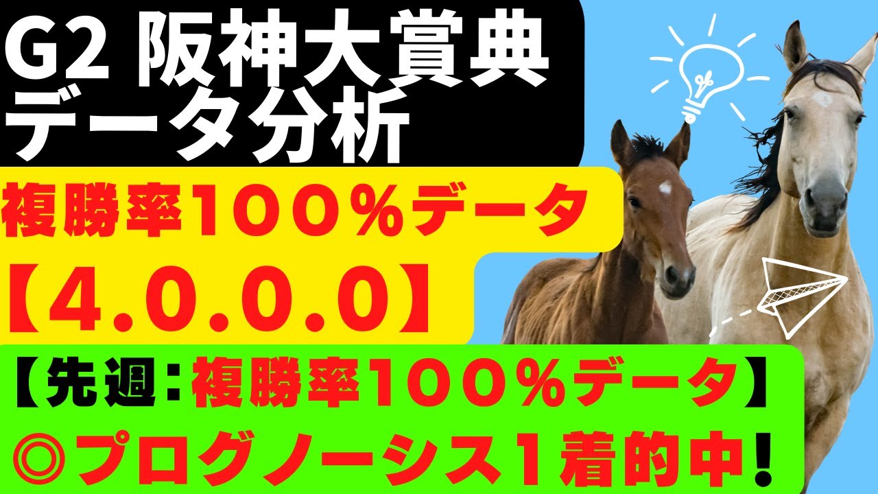 【G2 阪神大賞典 2023 データ分析】🤩お宝100％データ(4-0-0-0)あり！今年、5レース中、5レースで該当馬が馬券内‼【先週の複勝率100％データ：プログノーシス１着🎯】