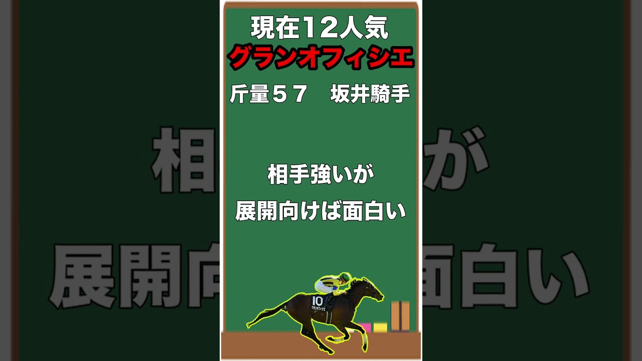 【金鯱賞２０２３・予想】注目穴馬３頭を紹介！１番人気想定プログノーシスの１強か！？台風の目となって大阪杯の権利を掴む穴馬はいるのか、二桁人気馬にも注目だ！#shorts