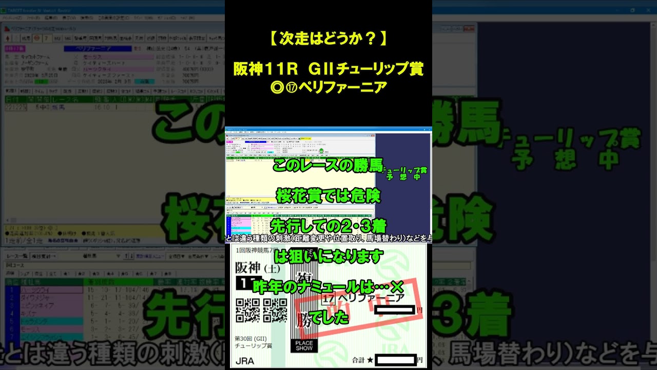 【馬券結果】チューリップ賞！良い負け方ですが、馬券の方は…桜花賞が楽しみになりました