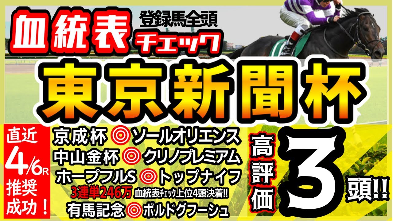 【東京新聞杯2023】春のマイル戦線へ豪華メンバー集結！知らないと損のお宝血統、直近6Rのうち4R推奨成功！高評価馬3頭！
