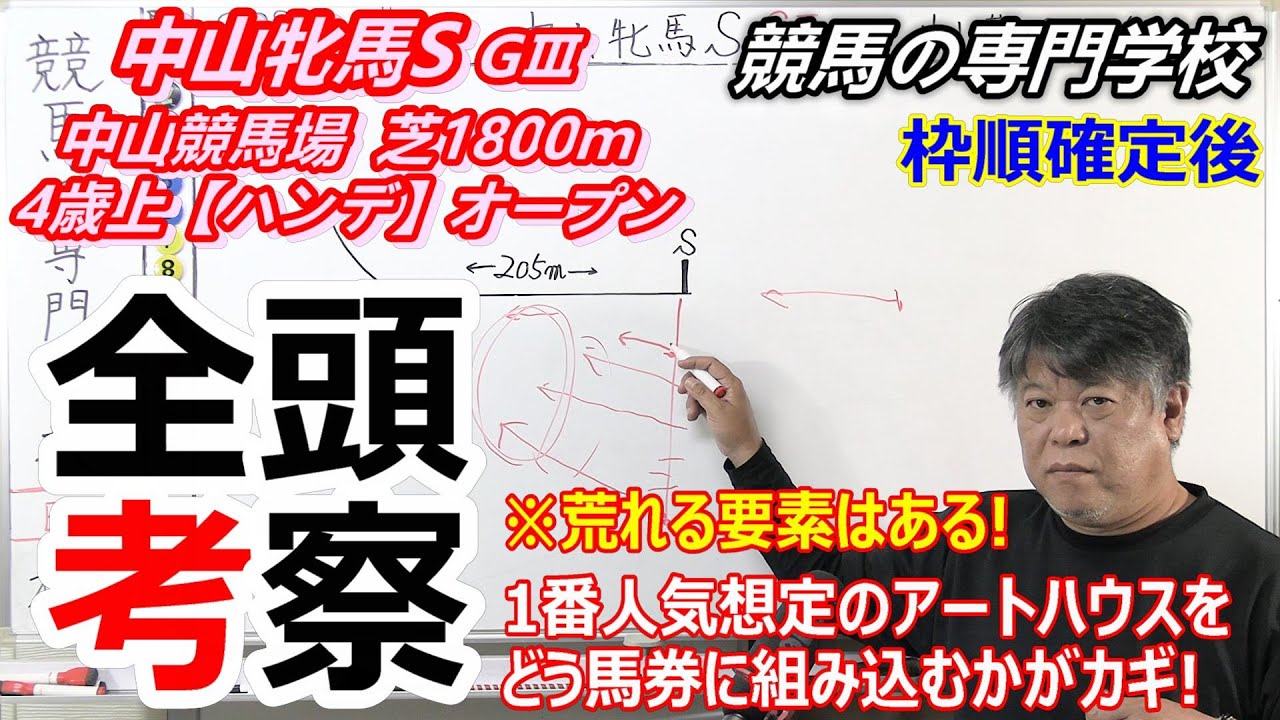 【中山牝馬S2023】全頭考察付き最終考察 荒れる牝馬のハンデ戦 アートハウスの馬券をどう考えるか